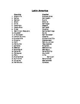 List of Capitals in Latin America .